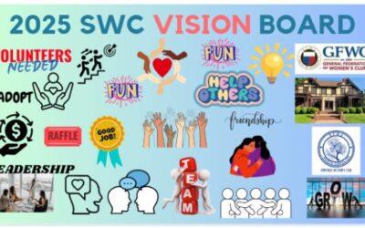 STATESVILLE WOMAN’S CLUB 2025 VISION BOARD