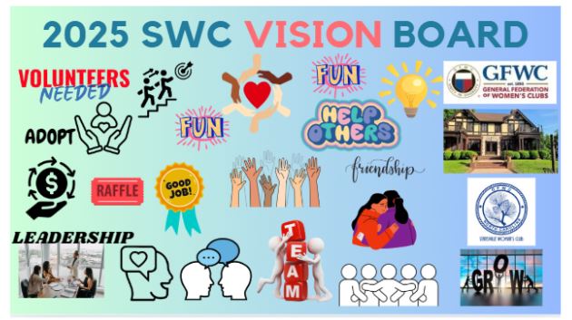 STATESVILLE WOMAN’S CLUB 2025 VISION BOARD